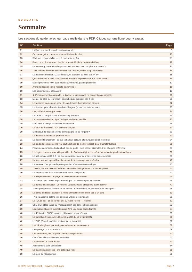 How to Open a Coffee Shop in France · Practical Guide 2026