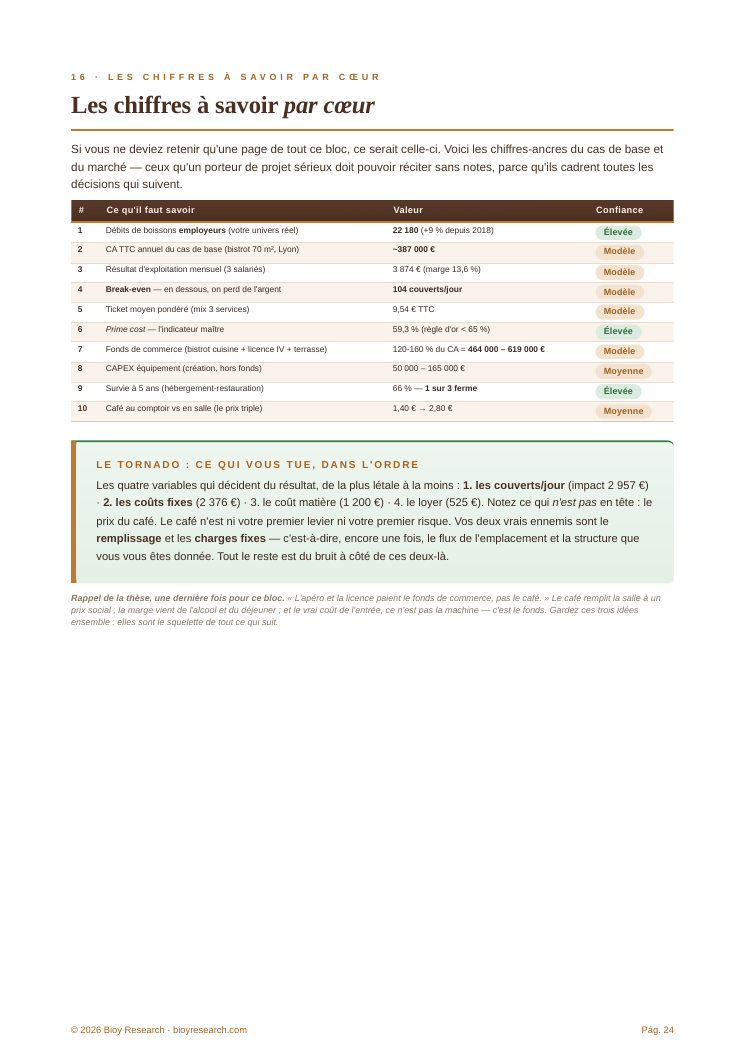 PDF-Inhalt