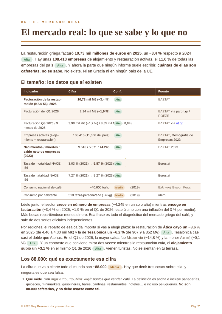 PDF-Inhalt