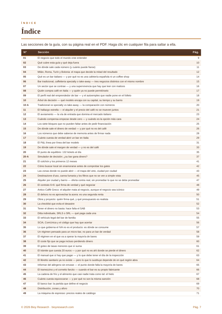 How to Open a Coffee Shop in Italy · Practical Guide 2026