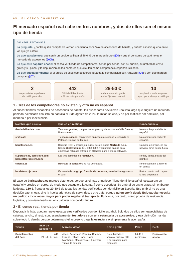 Interior del PDF