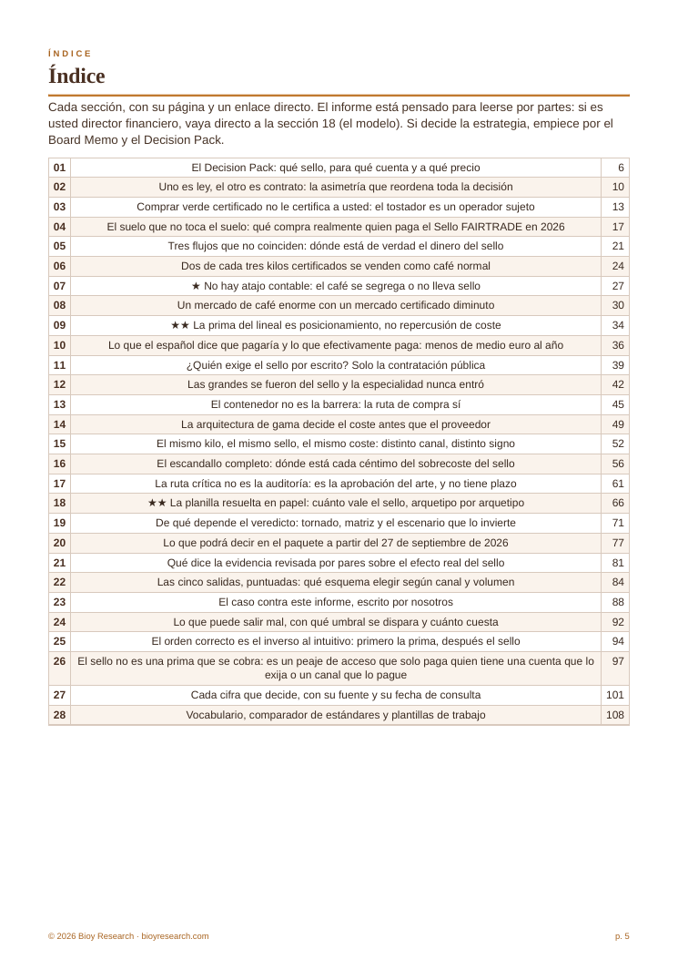 Intérieur du PDF