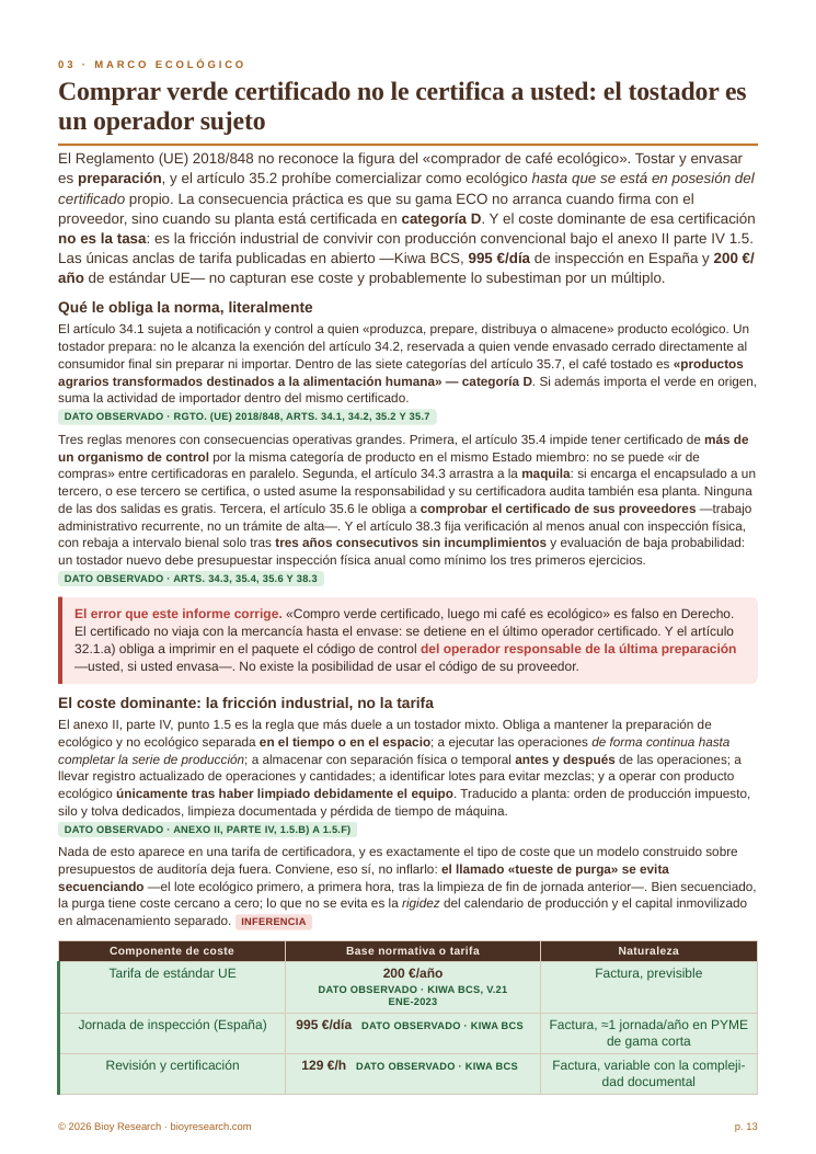 Intérieur du PDF