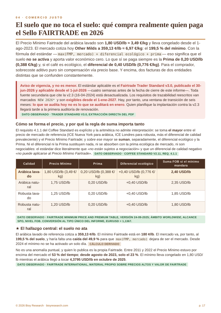 Intérieur du PDF
