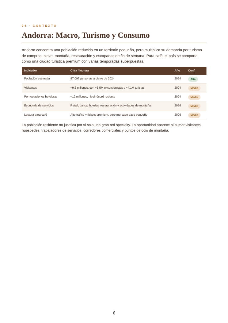 PDF-Inhalt