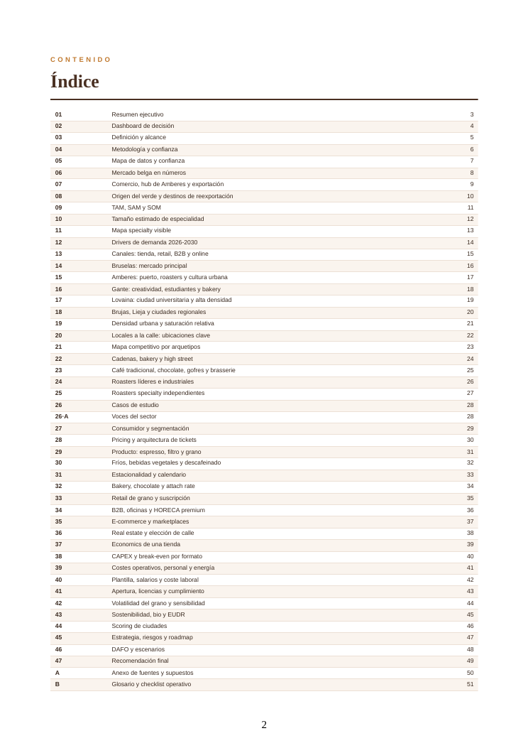 PDF-Inhalt