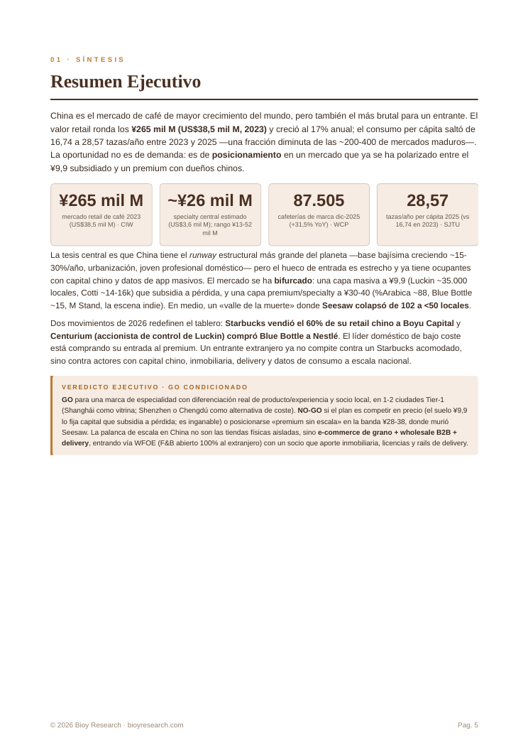 Interior del PDF