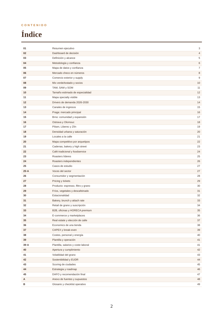 PDF-Inhalt