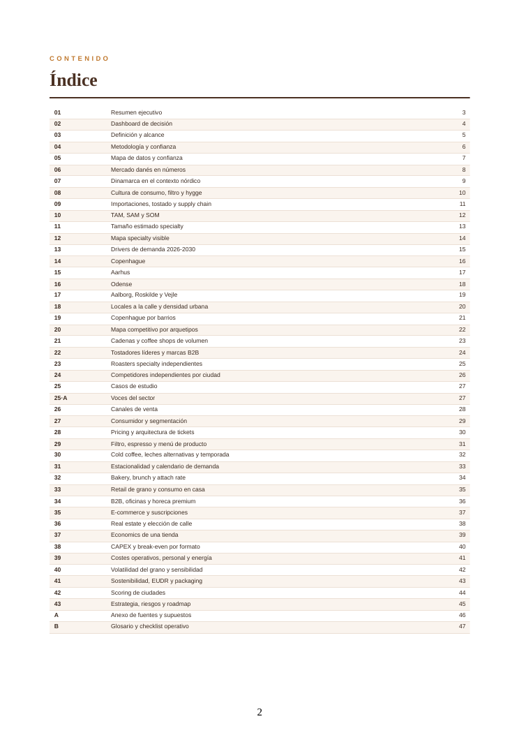 PDF-Inhalt
