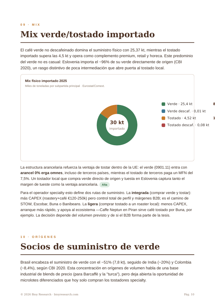 PDF-Inhalt
