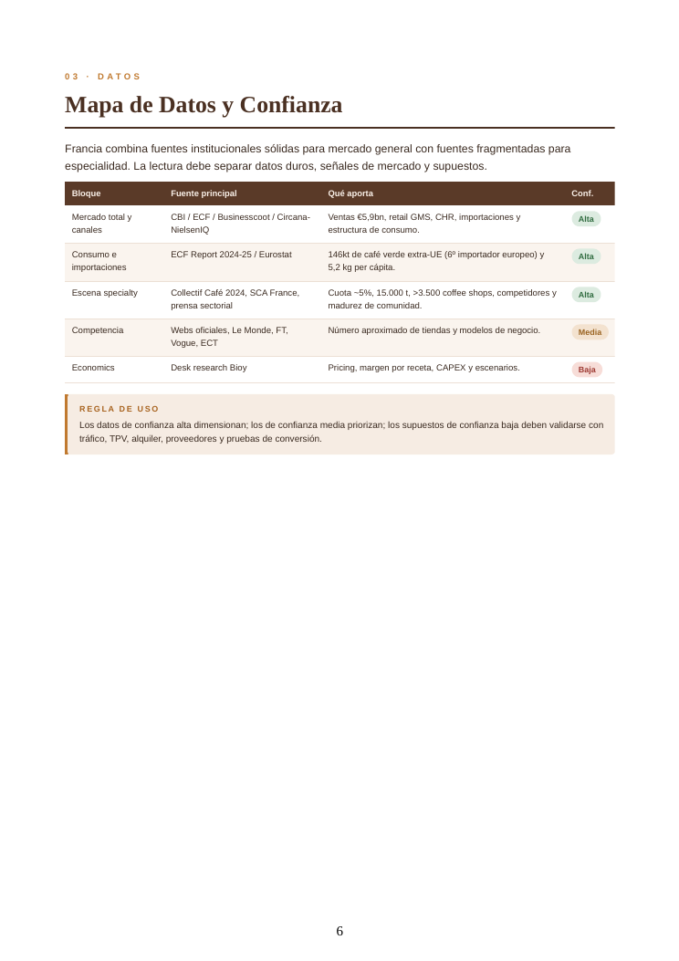 PDF-Inhalt