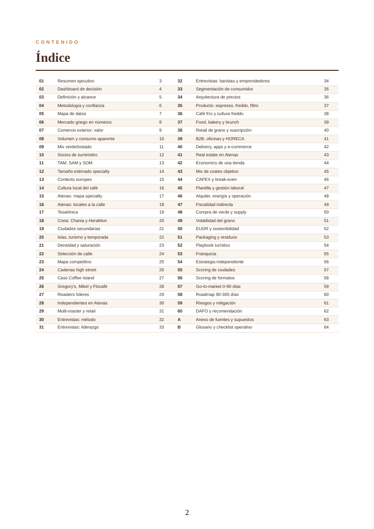PDF-Inhalt
