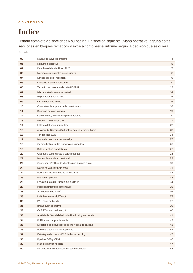 PDF-Inhalt