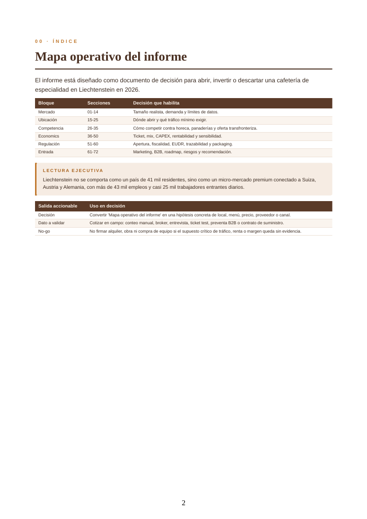 PDF-Inhalt