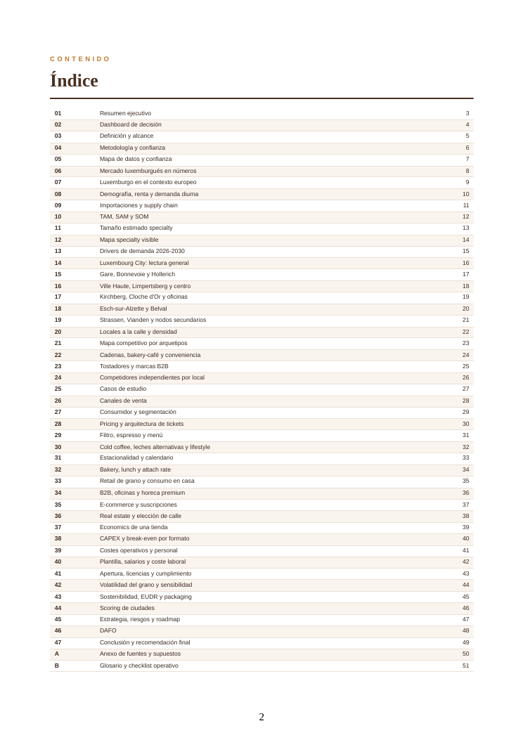PDF-Inhalt