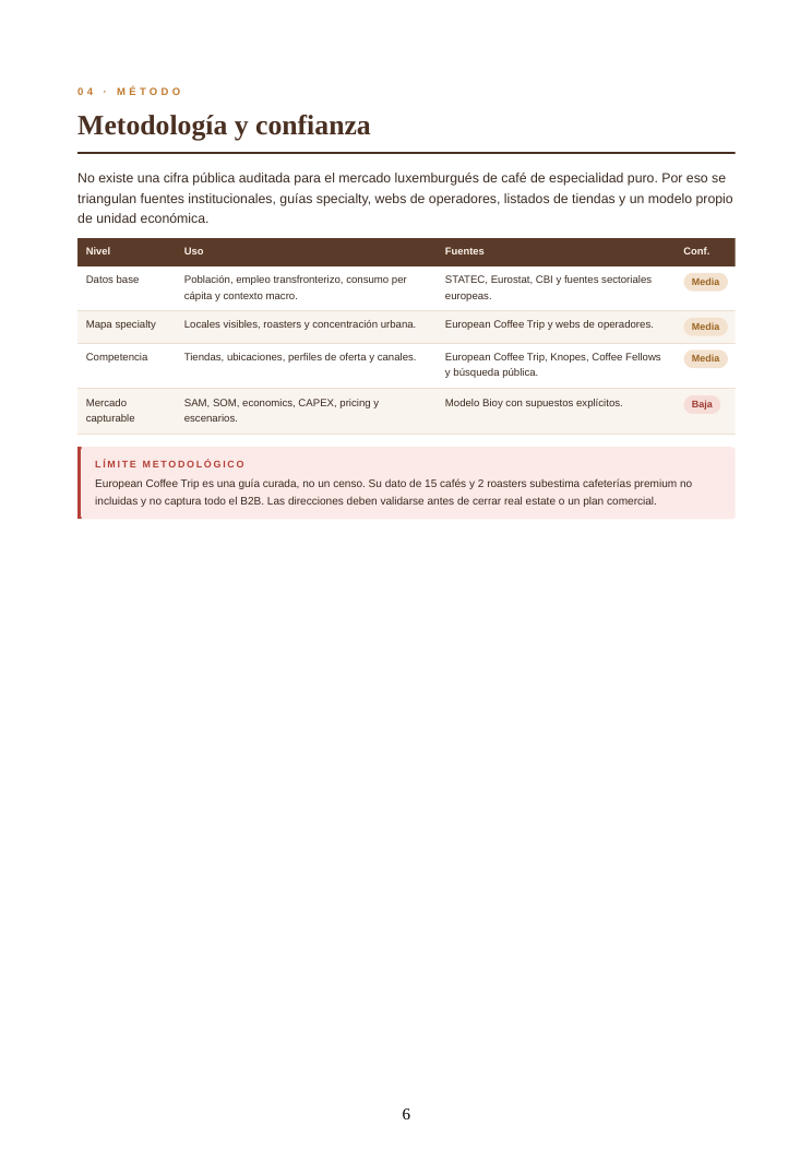 PDF-Inhalt
