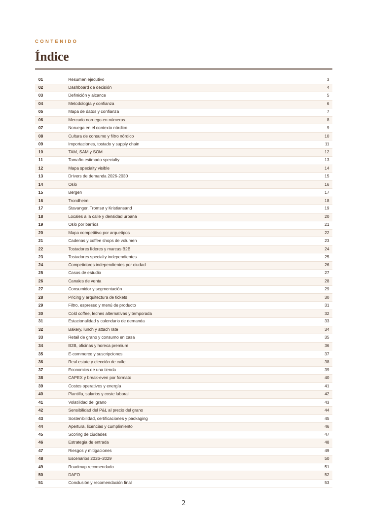 PDF-Inhalt