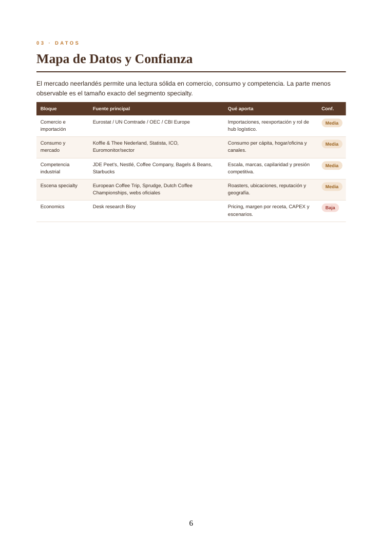 PDF-Inhalt