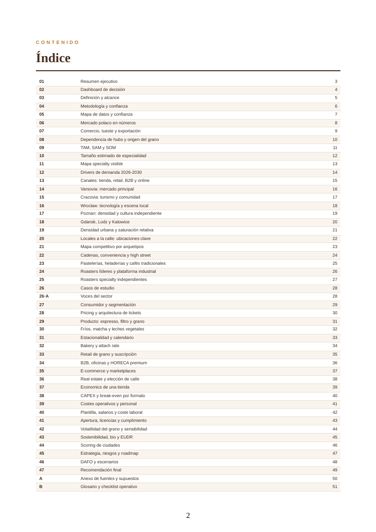 PDF-Inhalt