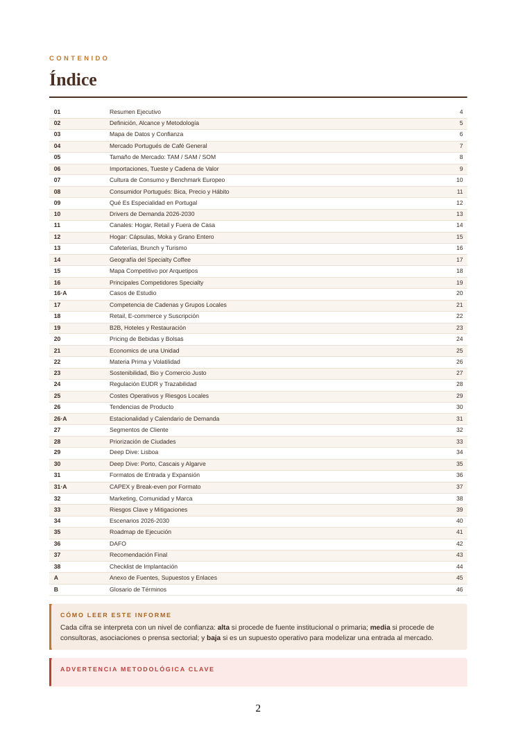PDF-Inhalt