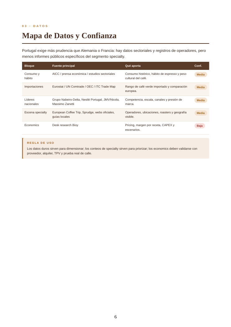 PDF-Inhalt