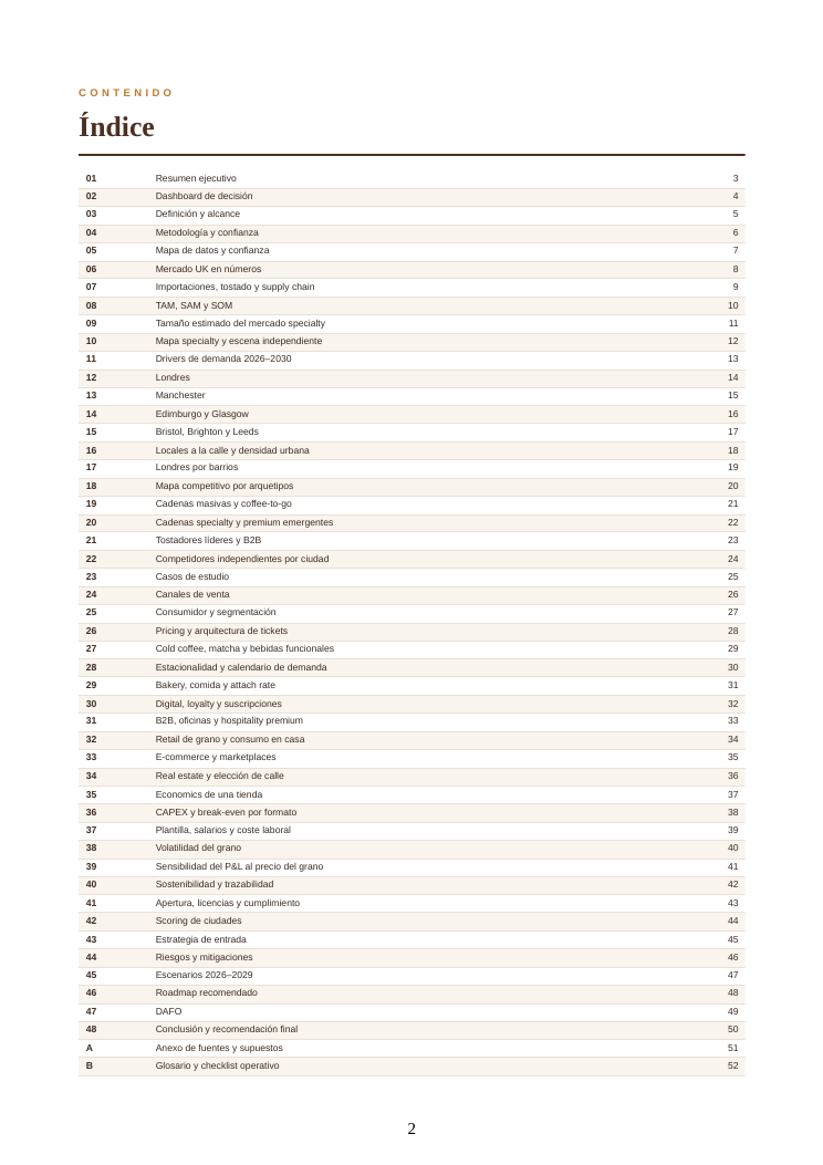 PDF-Inhalt