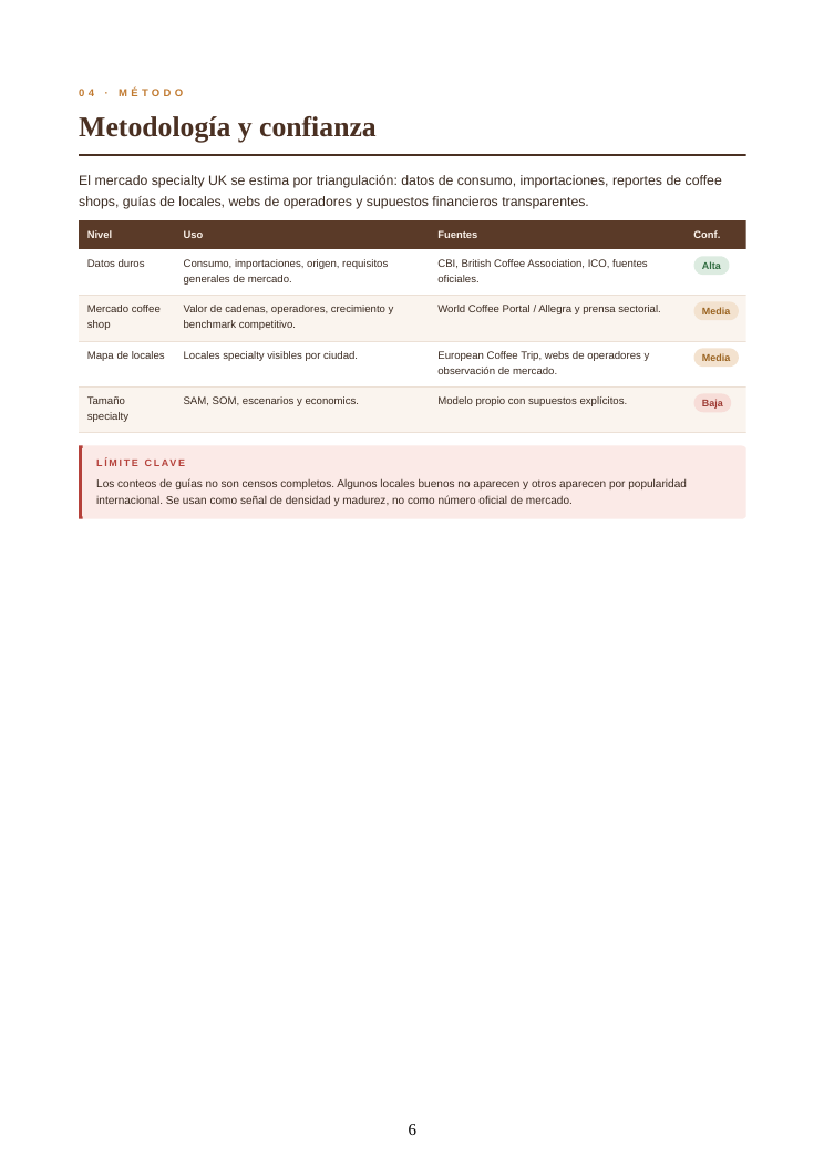 PDF-Inhalt