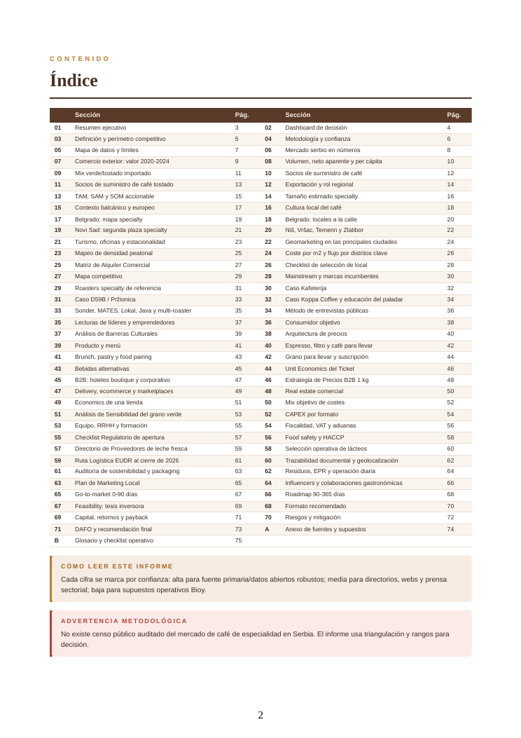 PDF-Inhalt