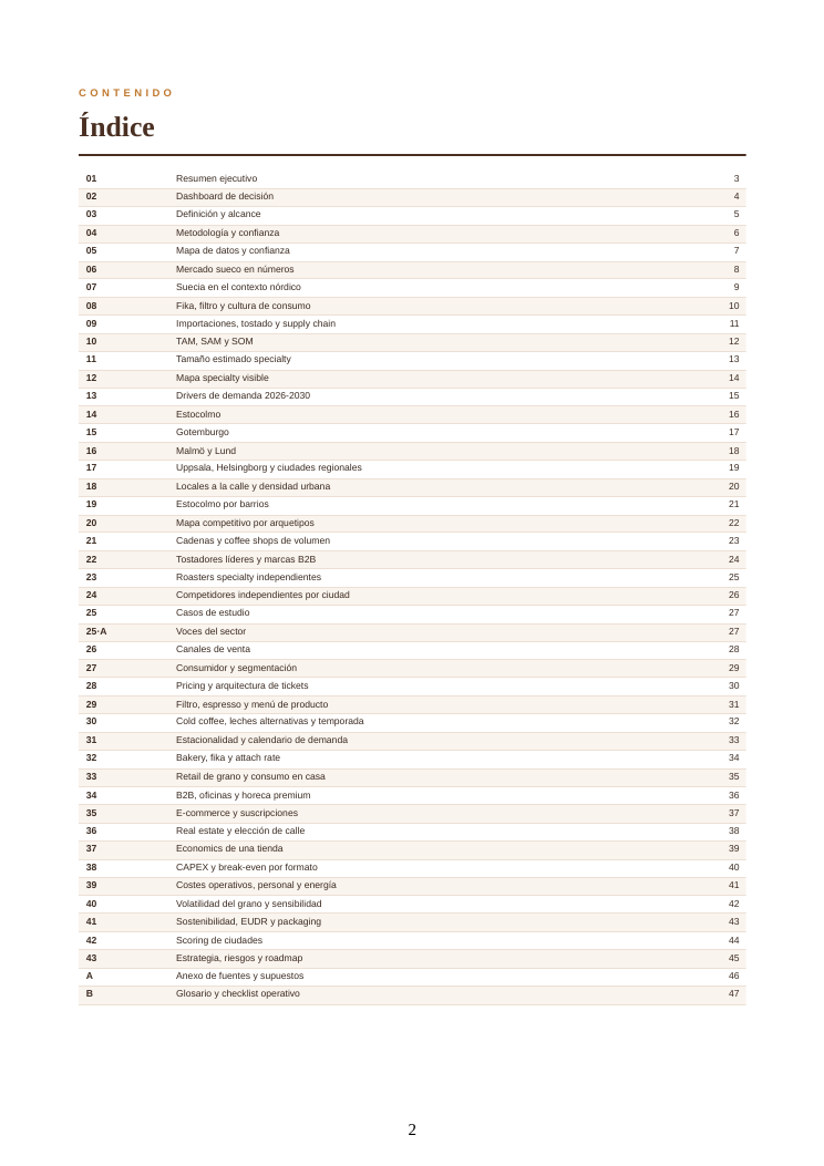 PDF-Inhalt