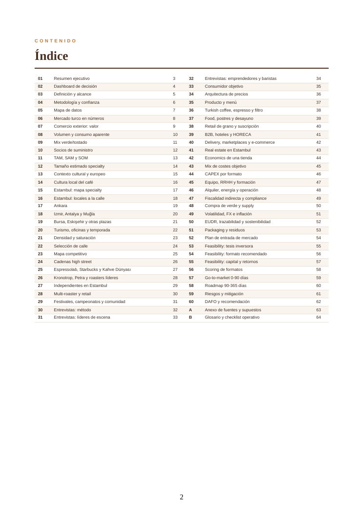 PDF-Inhalt