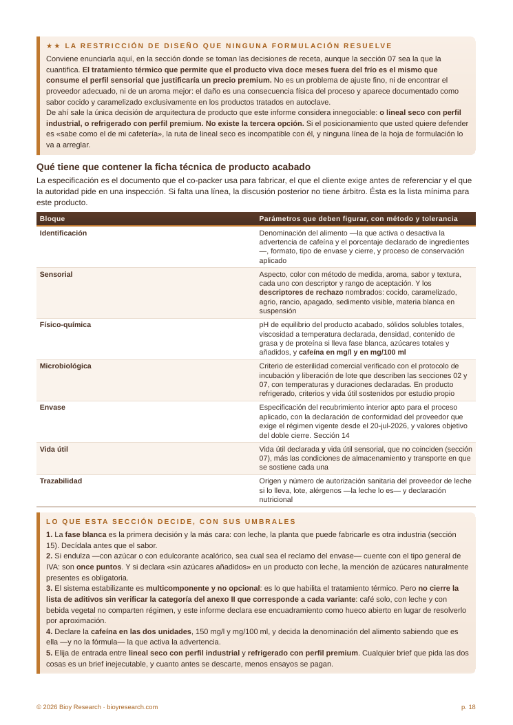Interior del PDF