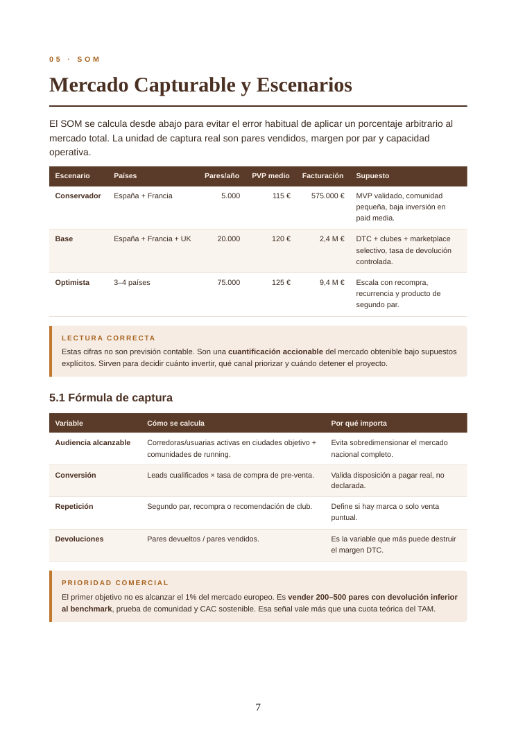PDF-Inhalt