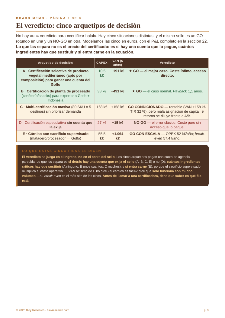 PDF-Inhalt