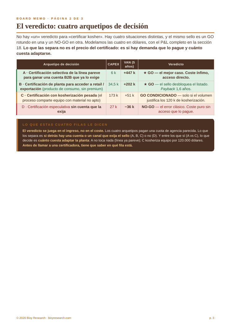 PDF-Inhalt