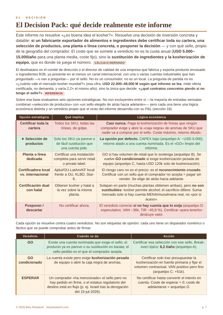 PDF-Inhalt
