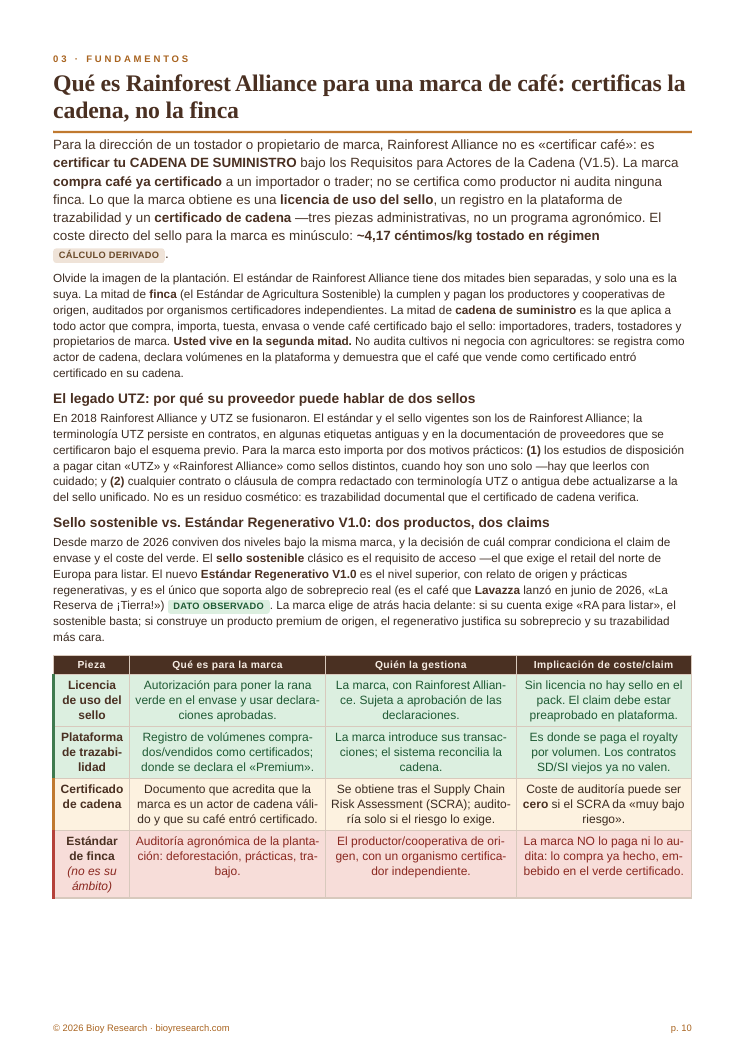 Interior del PDF