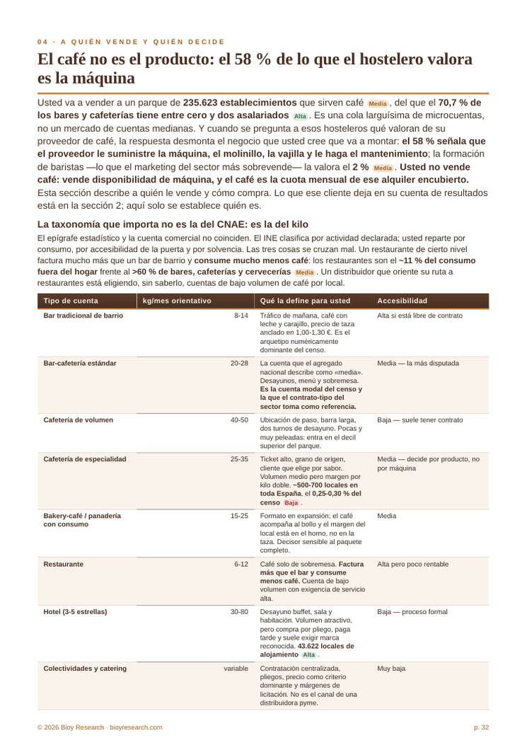 PDF-Inhalt