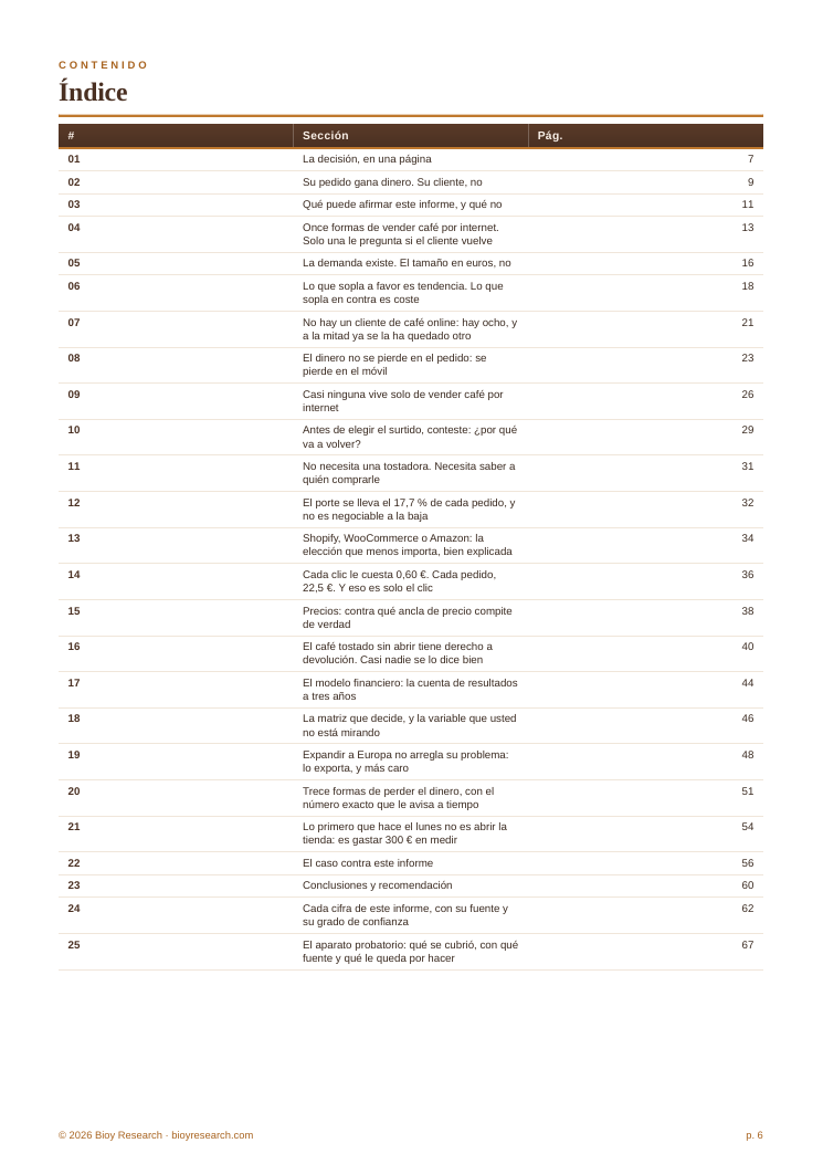 PDF-Inhalt
