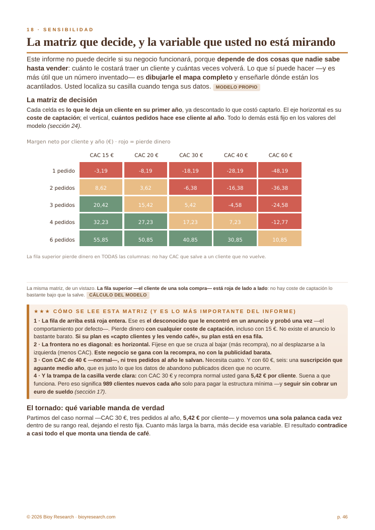 PDF-Inhalt
