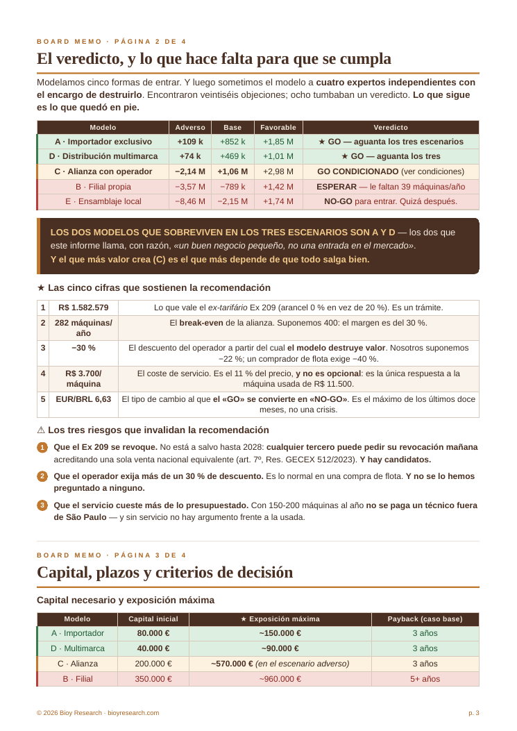 PDF-Inhalt