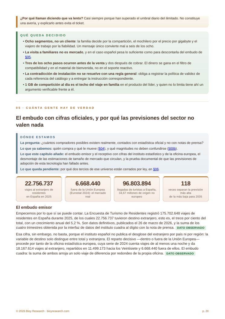Interior del PDF