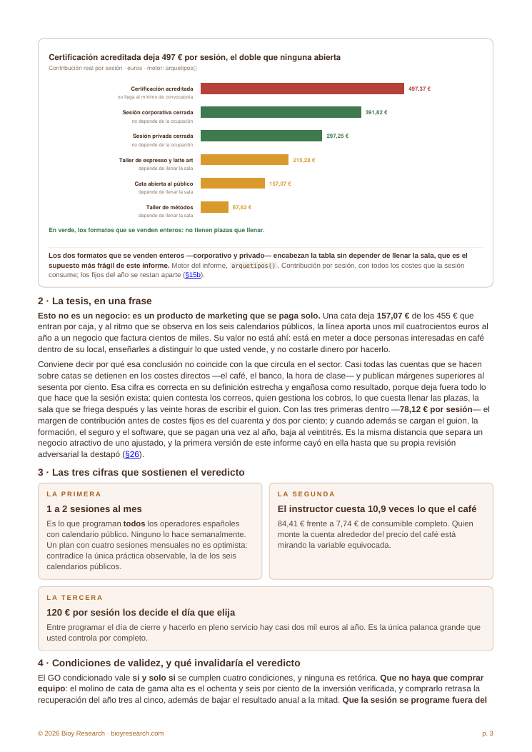 Interior del PDF