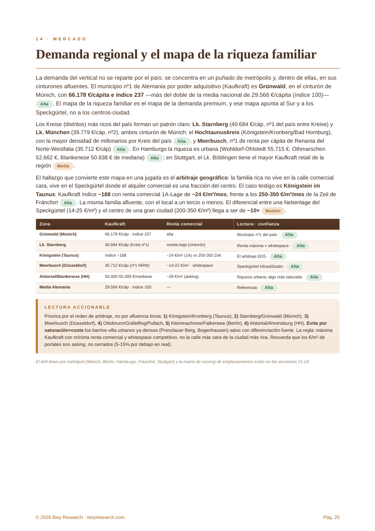 PDF-Inhalt