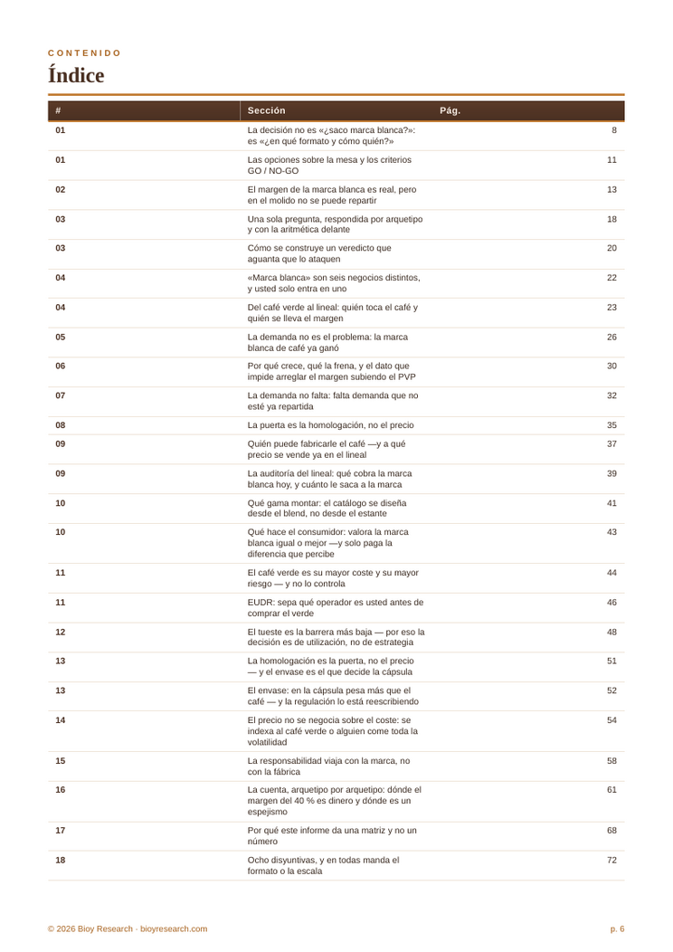 PDF-Inhalt