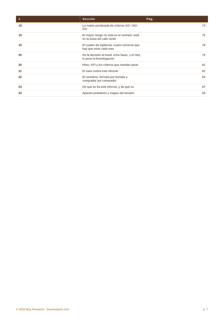 PDF-Inhalt