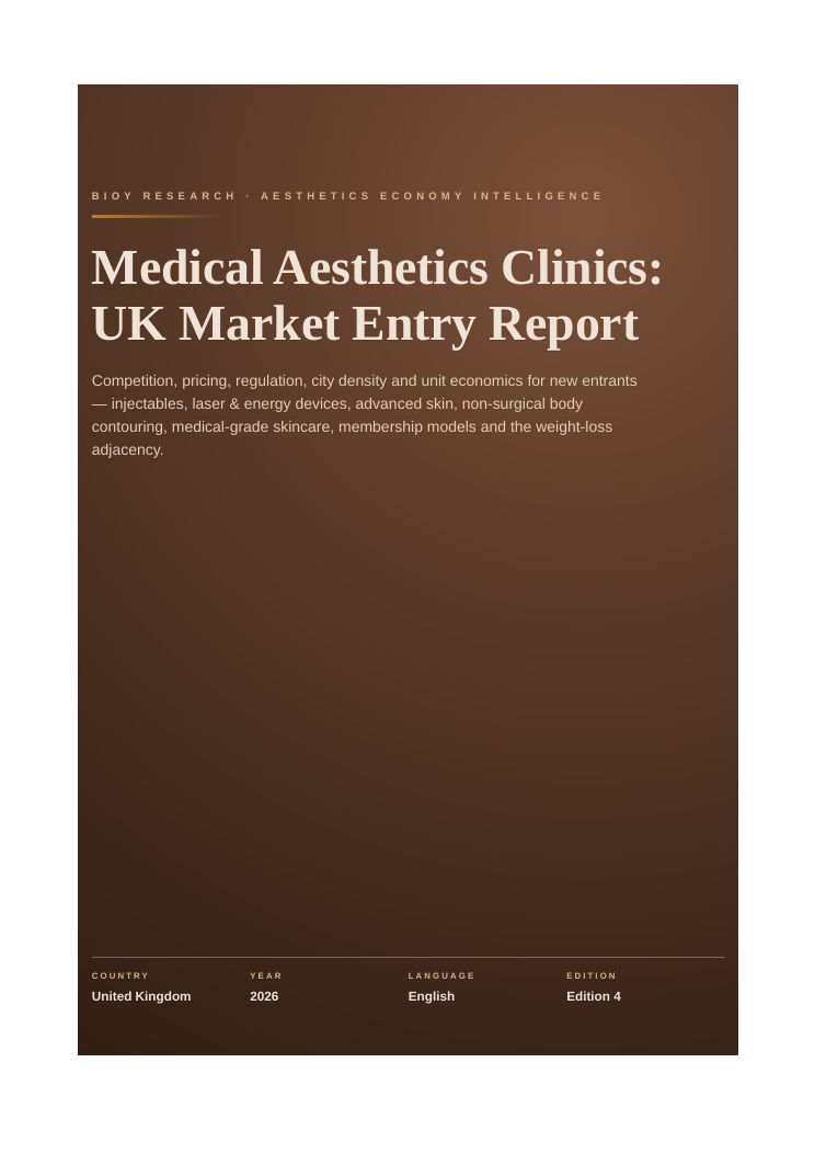 Medical Aesthetics Clinics: UK Market Entry Report
