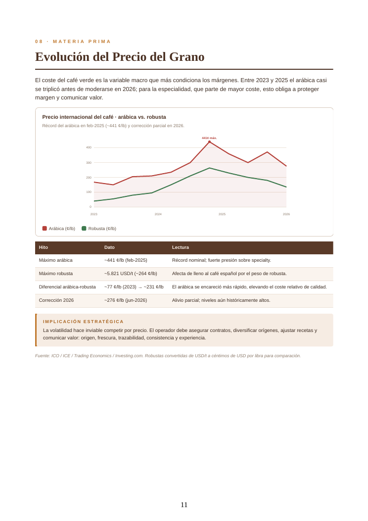 PDF-Inhalt