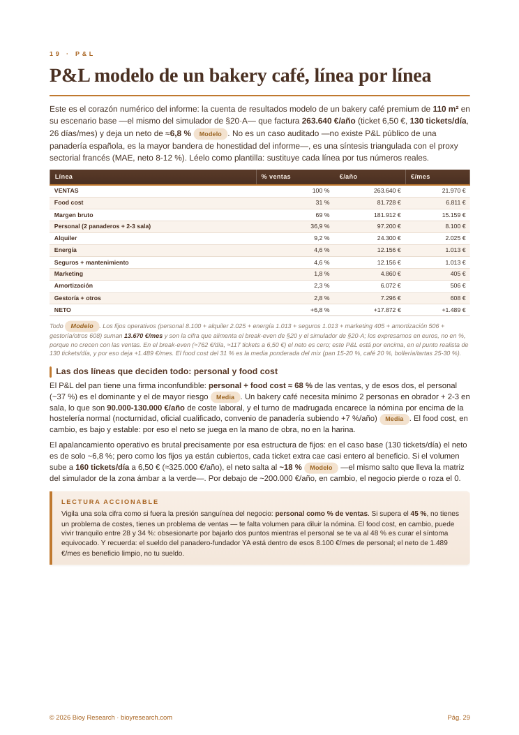 PDF-Inhalt