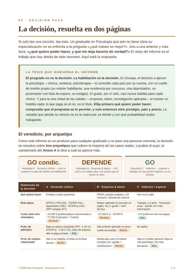 PDF-Inhalt
