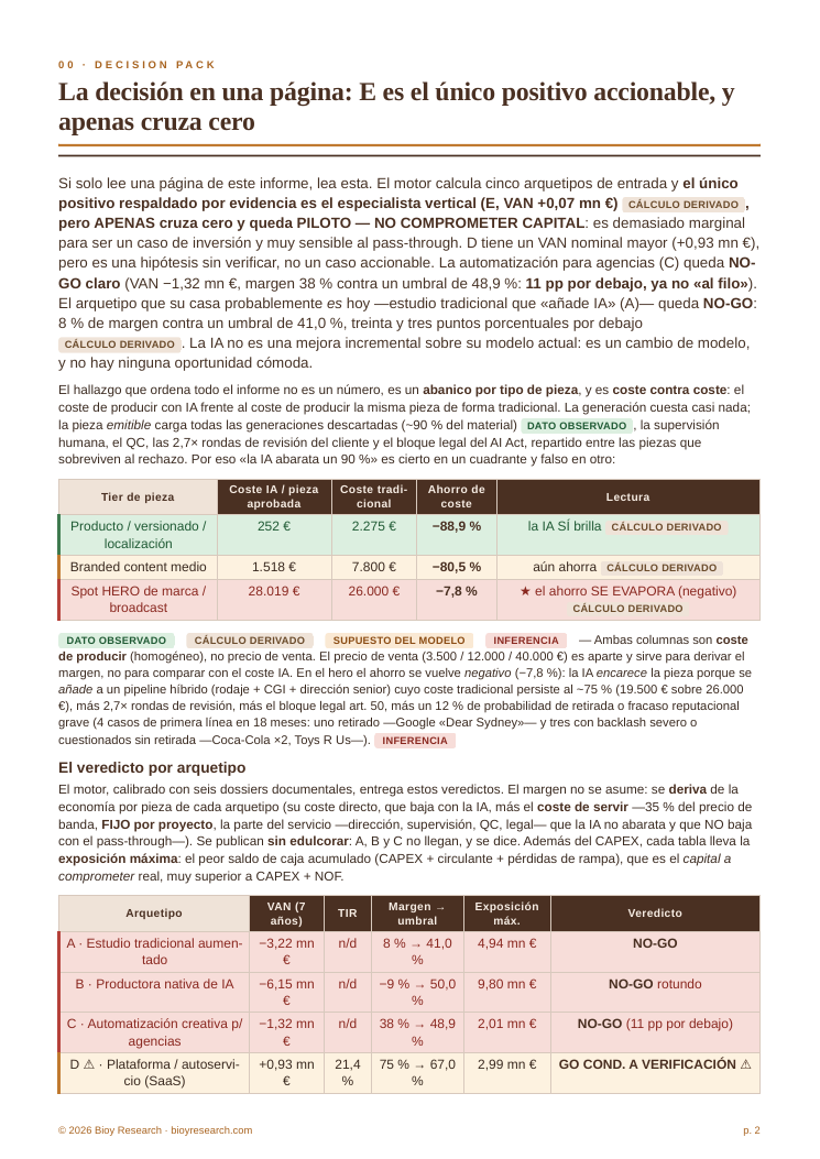 PDF-Inhalt